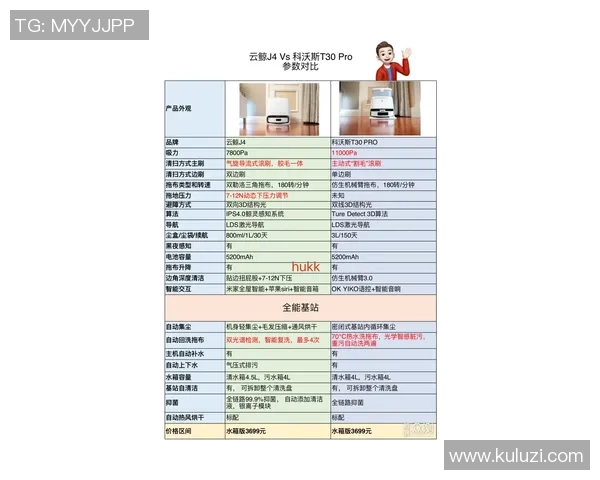 独家解析IG速度对比及其对用户体验的影响与启示